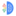 CTRify | The AI SEO tool