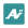 ActNeed